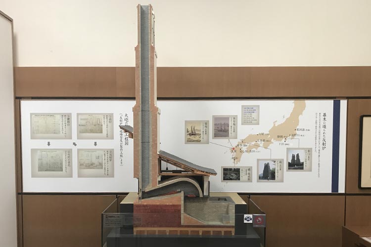 Photo:The structure of the reverberatory furnace